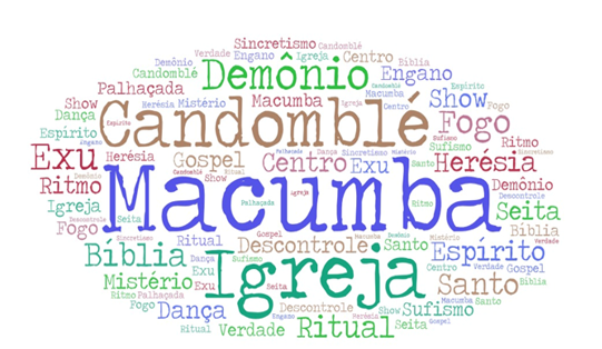 Texto