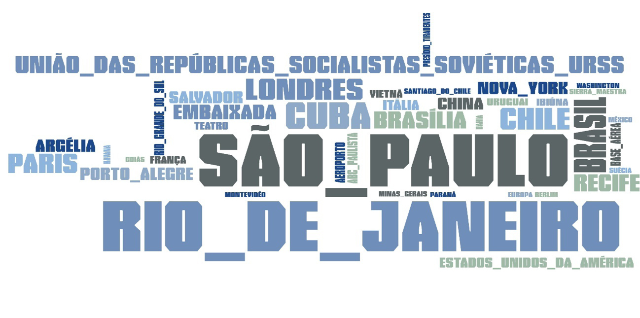 Uma imagem contendo texto

Descrição gerada automaticamente