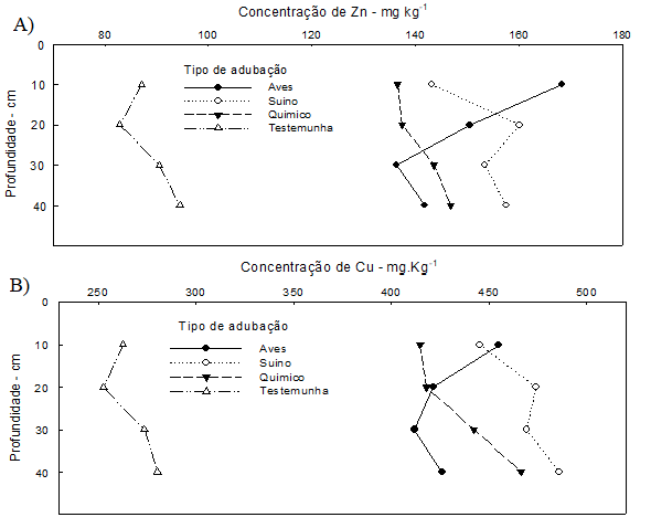 fig2