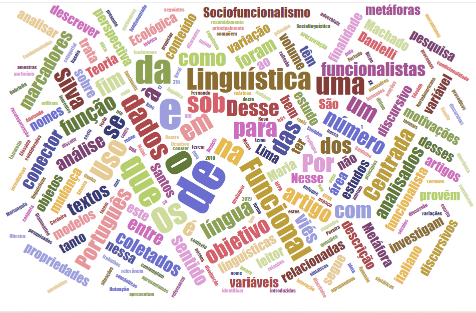 					Visualizar v. 17 n. 1 (2022): Variação e mudança linguísticas sob o enfoque da Linguística Funcional
				